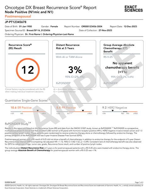 HOW TO READ THE EXACT SCIENCES RESULT REPORT.